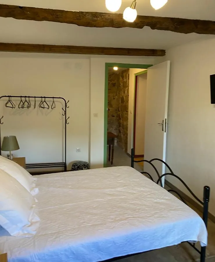 Mas Clementine Gites Chambonas Homestay