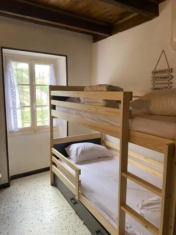 Mas Clementine Gites Chambonas Homestay