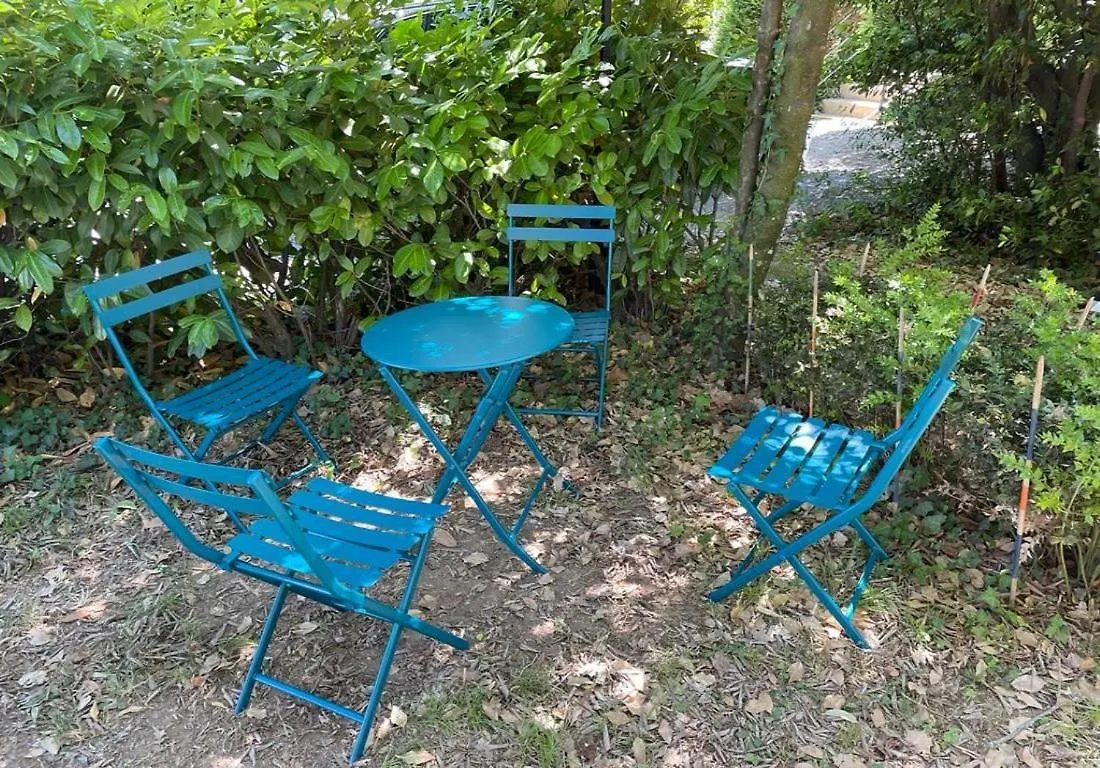 Homestay Mas Clementine Gites Chambonas France